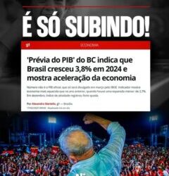 Prévia do PIB de BC indica que Brasil cresceu 3,8% em 2024